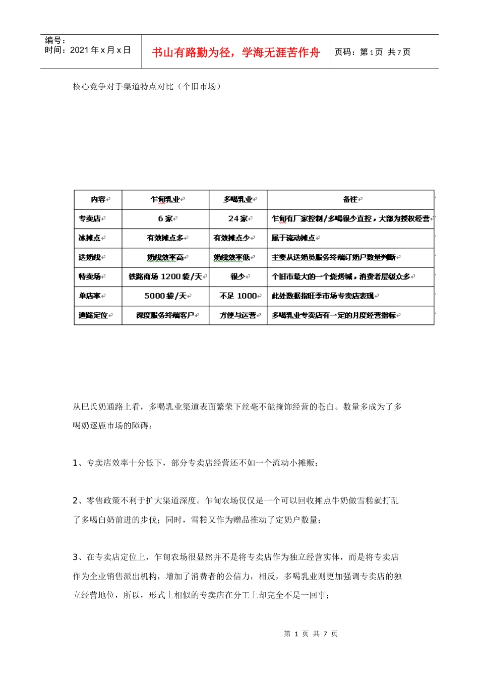 浓情多喝香飘红河3：渠道整合_第1页