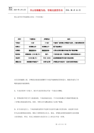 浓情多喝香飘红河3：渠道整合
