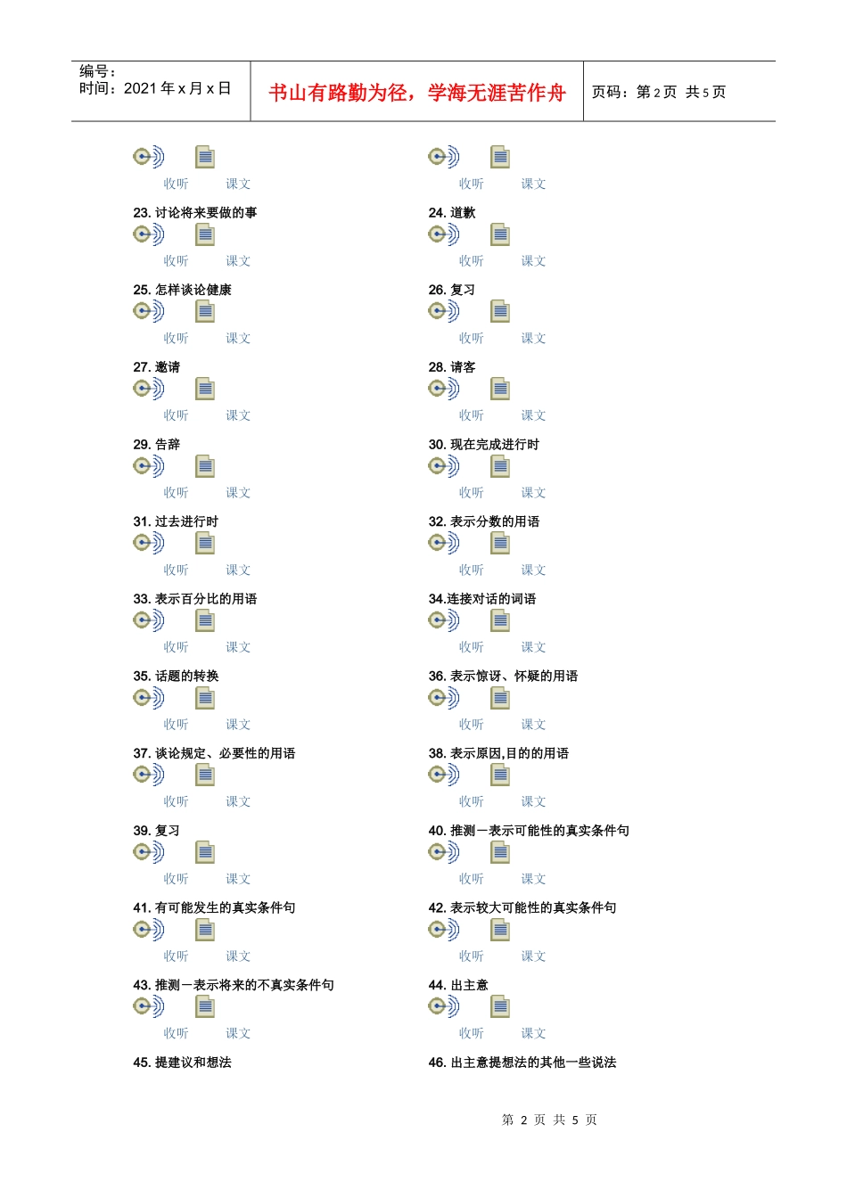 澳大利亚广播英语讲座_第2页