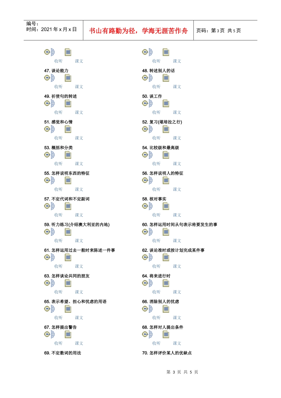 澳大利亚广播英语讲座_第3页