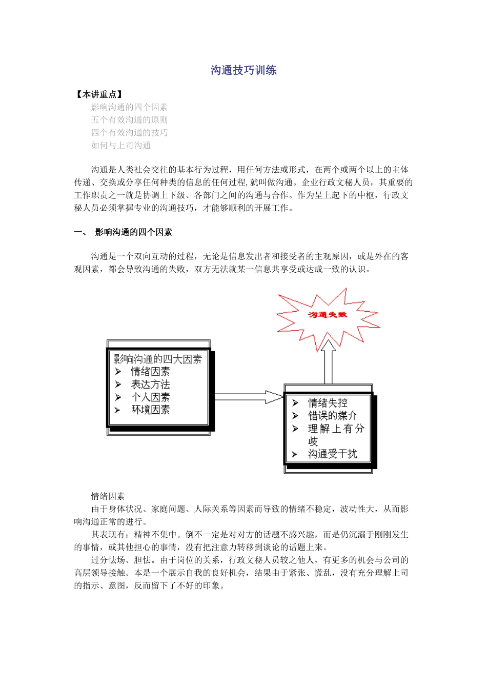 有效沟通的原则与技巧_第1页