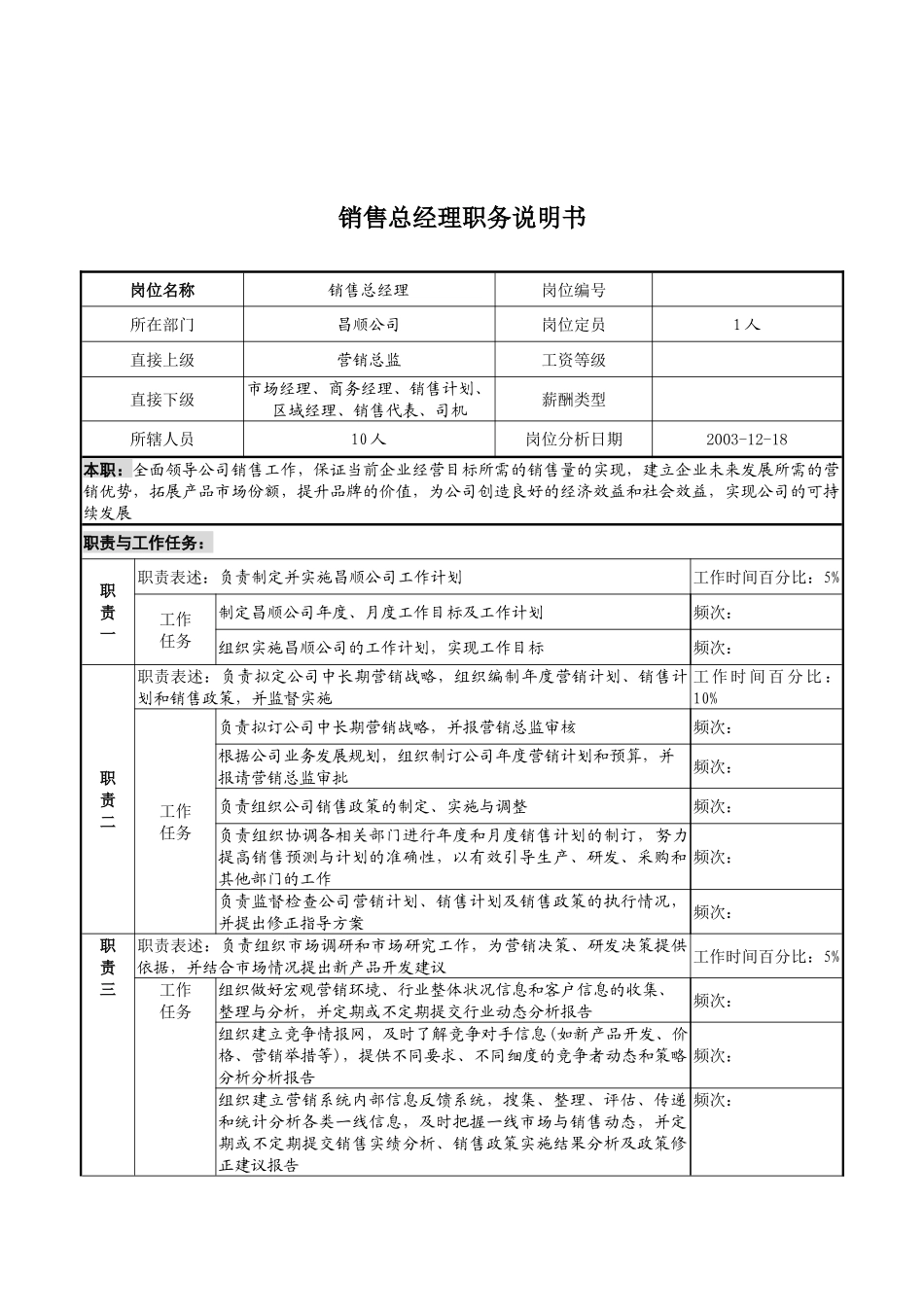 湖北新丰化纤公司销售总经理职务说明书_第1页