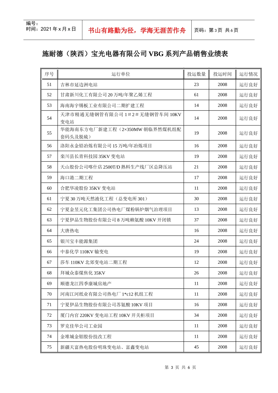 施耐德VBG业绩 (2)_第3页
