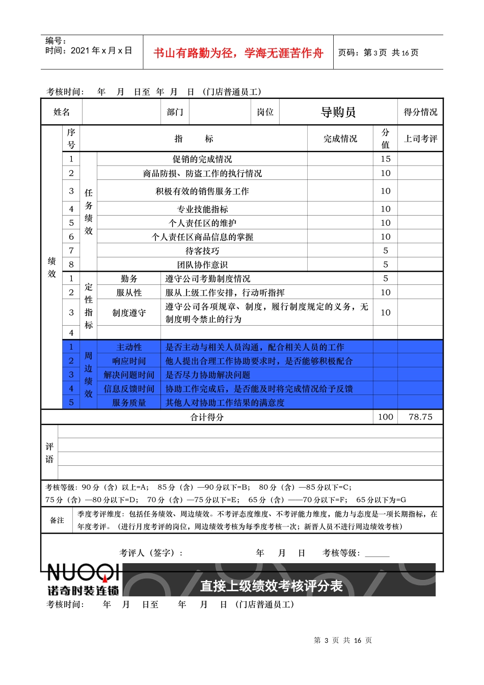 门店人员考评表及任务绩效指标标准描述_第3页