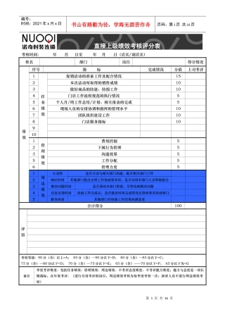 门店人员考评表及任务绩效指标标准描述