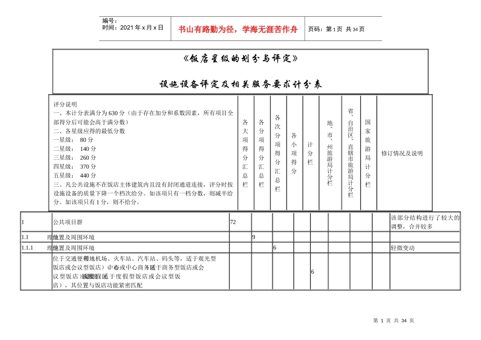 设施设备评定及相关服务要求计分表_第1页