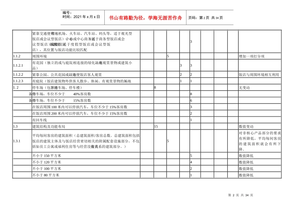 设施设备评定及相关服务要求计分表_第2页