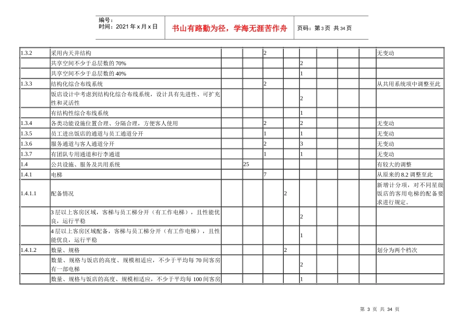 设施设备评定及相关服务要求计分表_第3页