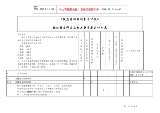 设施设备评定及相关服务要求计分表