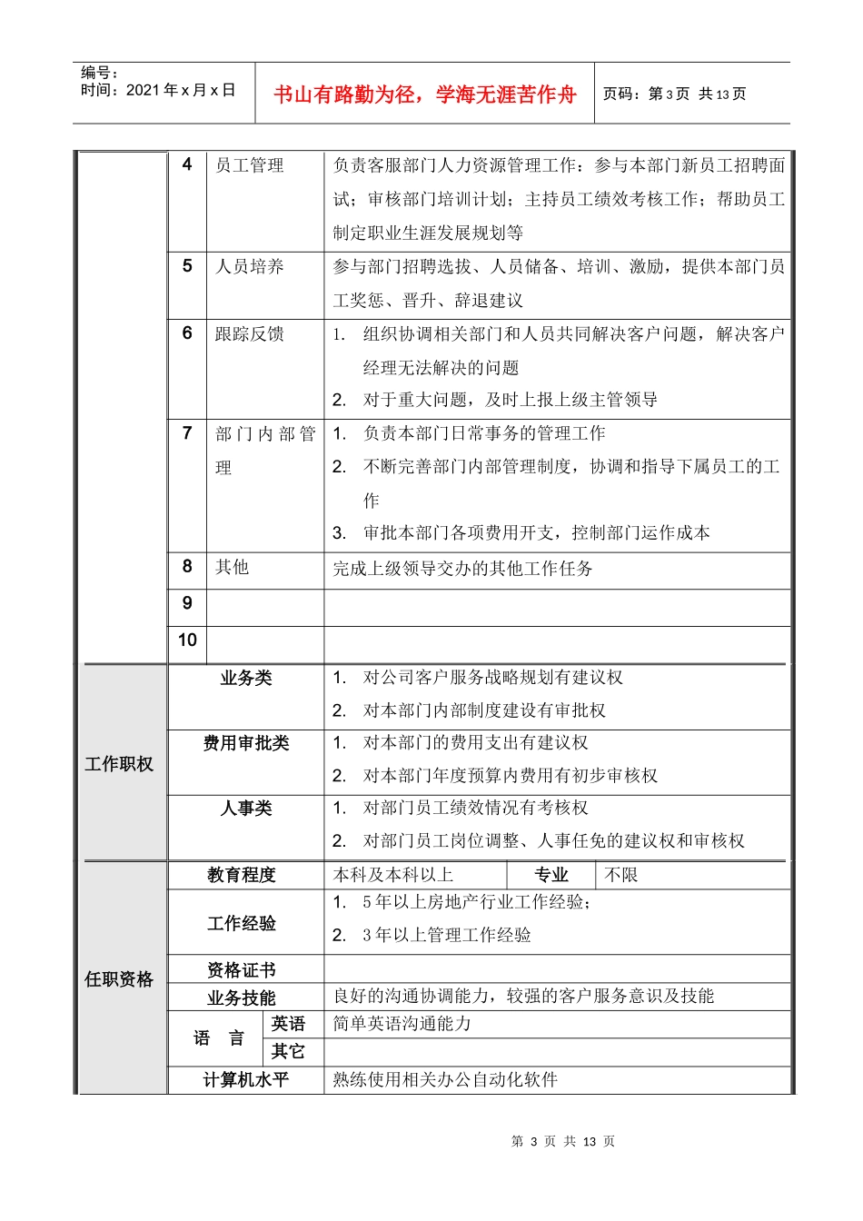 项目公司客户服务部岗位说明书汇编_第3页