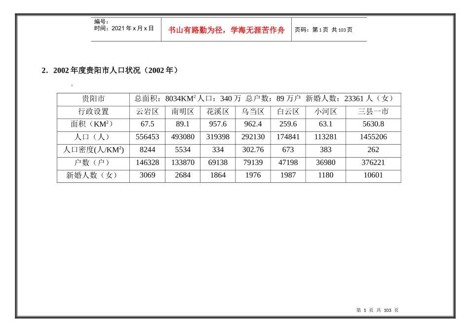 贵阳市房地产业的市场调研报告_第3页