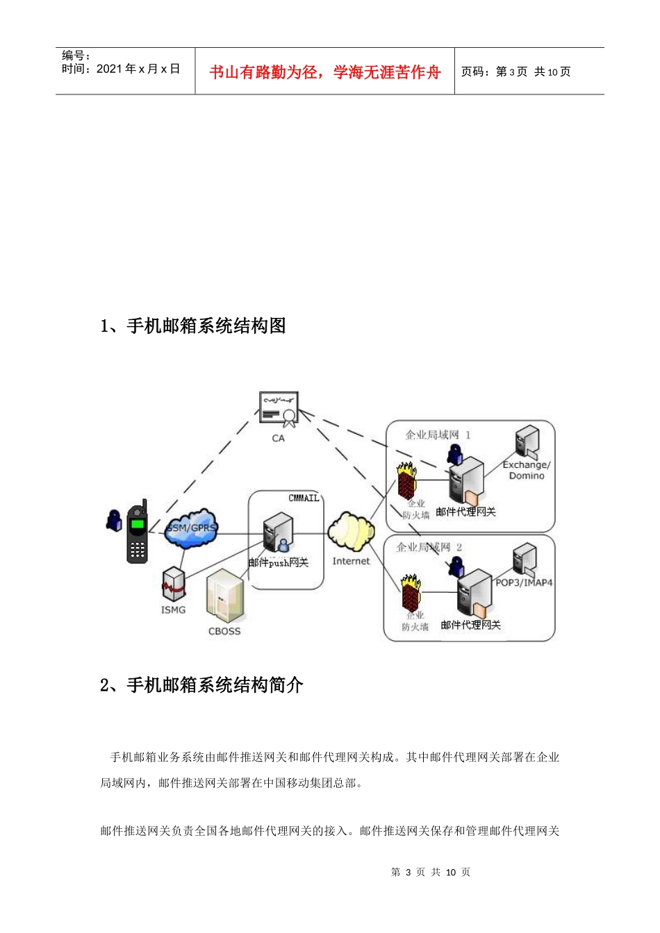 手机邮箱系统方案_第3页