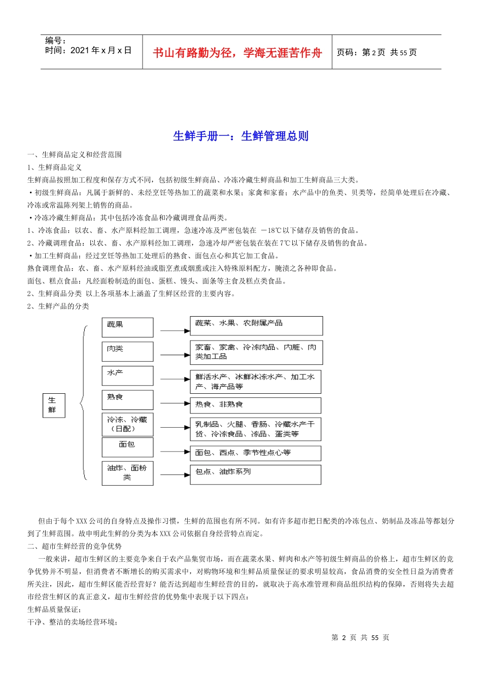 连锁超市生鲜营运手册_第2页