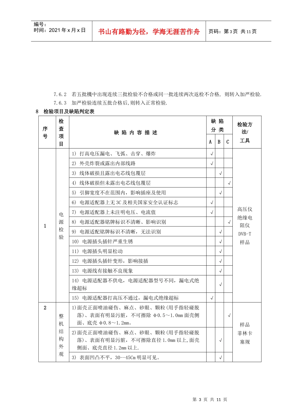 数字电视液晶电视检验标准_第3页