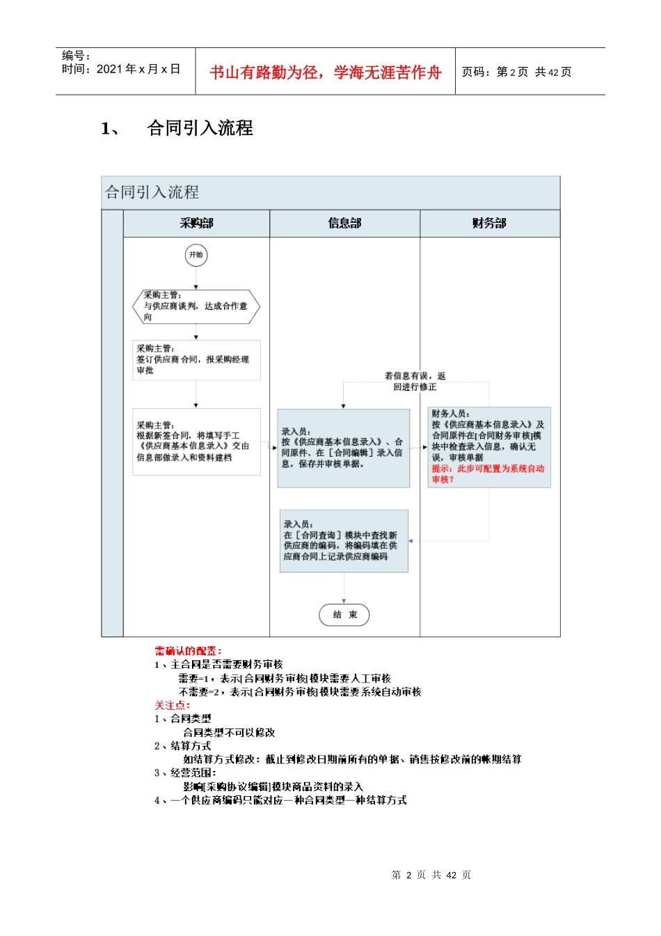 超市业务流程概述_第2页