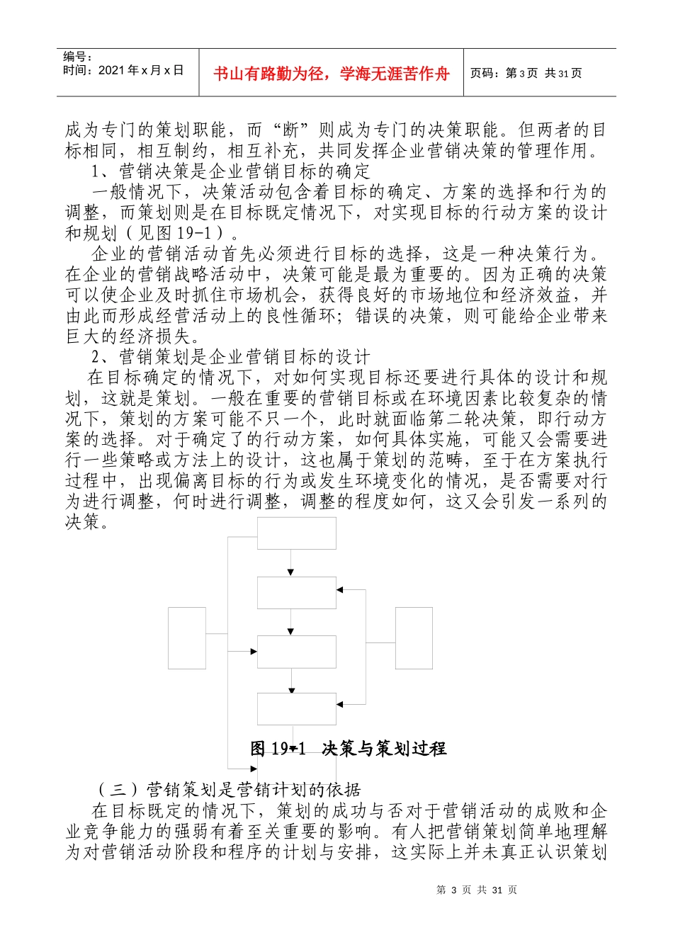第十九章   营销组织与控制_第3页