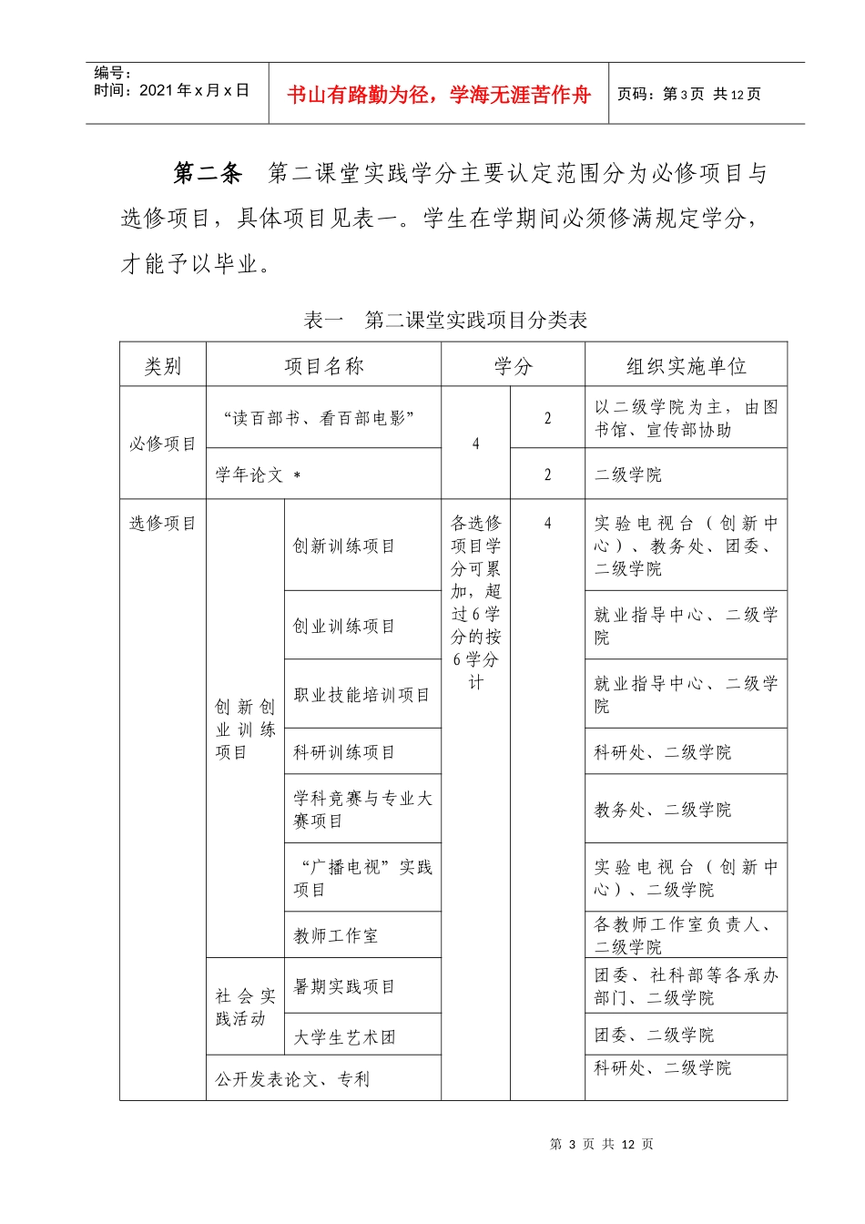浙江传媒学院第二课堂实践学分实施办法_第3页