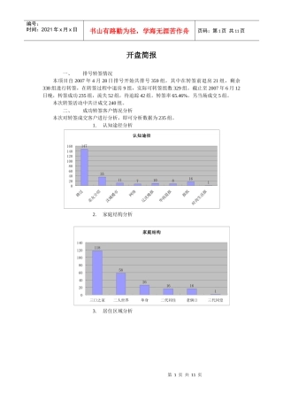 某楼盘开盘成交与未成交客户分析（DOC 11）