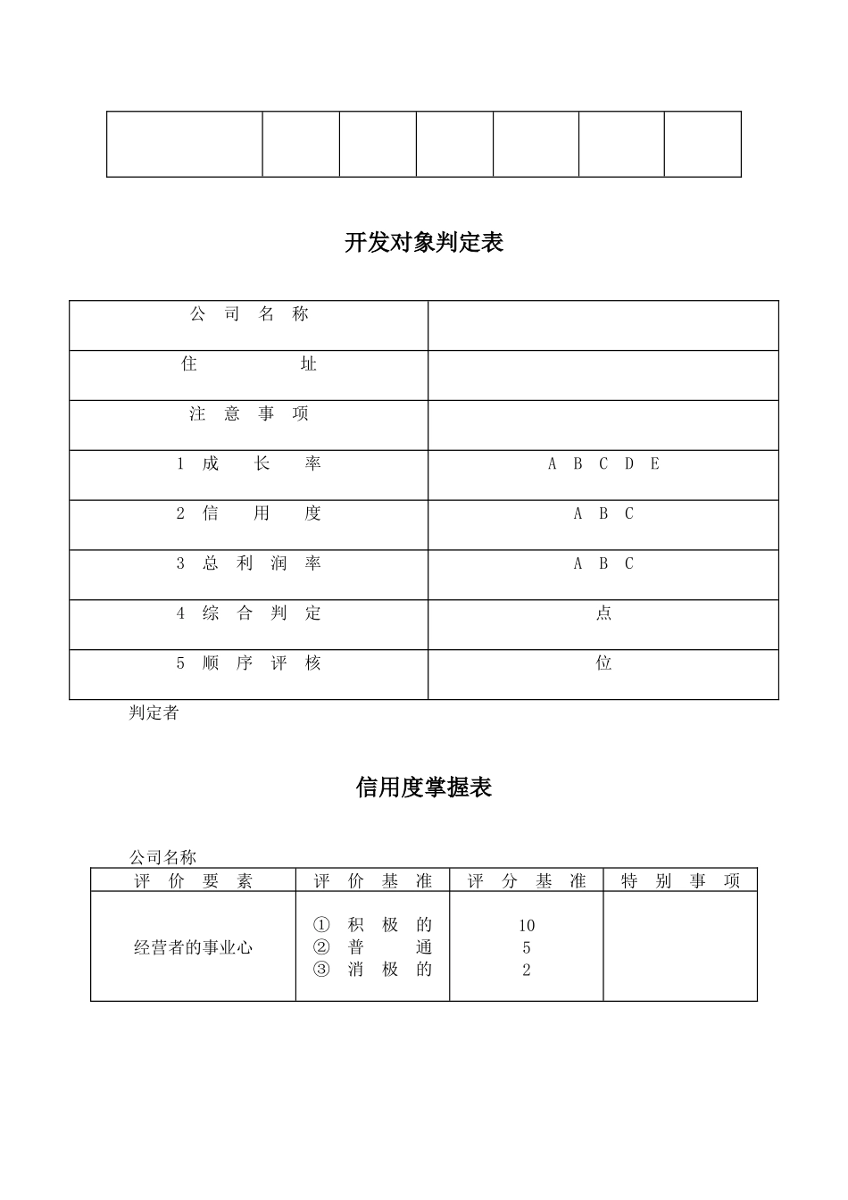 某地产标准客户开发步骤表_第3页