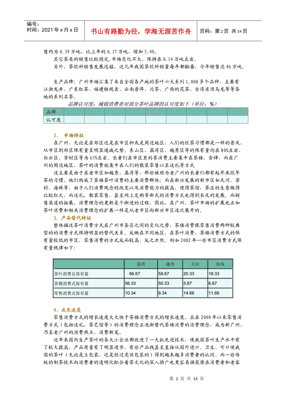 鸿雁茶叶营销战略企划文_第2页