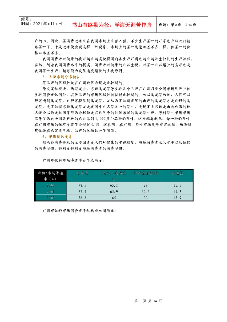 鸿雁茶叶营销战略企划文_第3页