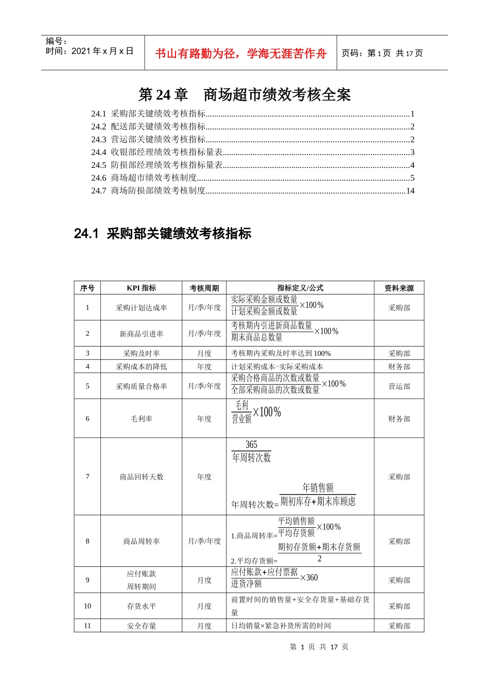 讲解商场超市绩效考核全案_第1页