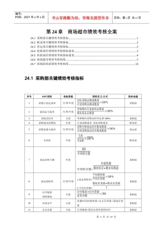 讲解商场超市绩效考核全案