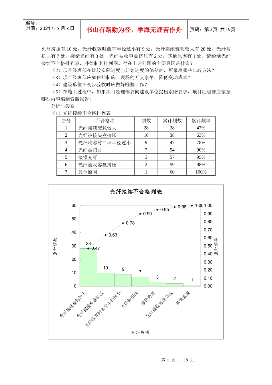 通信与广电考试用书增值服务第5期(8月)_第3页