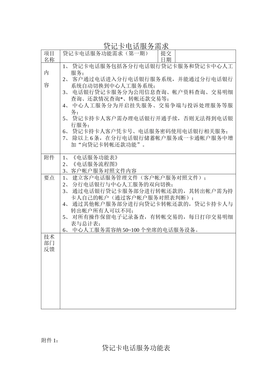 贷记卡的电话服务需求_第1页