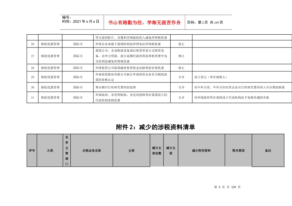 附件1取消的办税业务清单_第3页