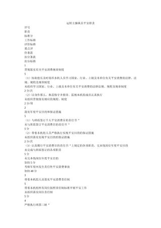 运行主ۥ控制员安全职责精选 