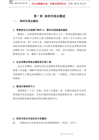深圳市商业概况