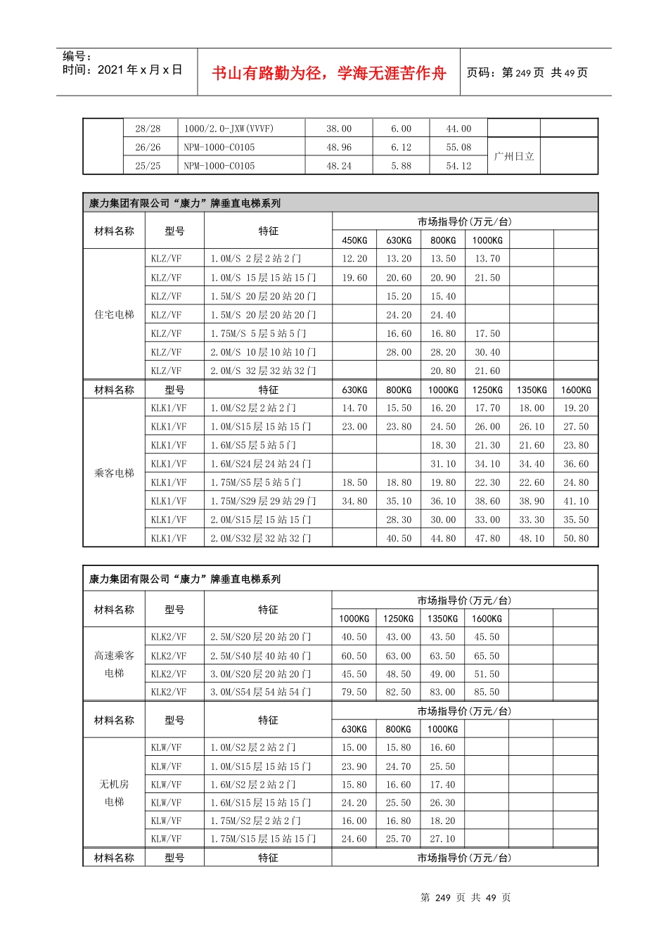 部分设备材料安装价格表_第3页
