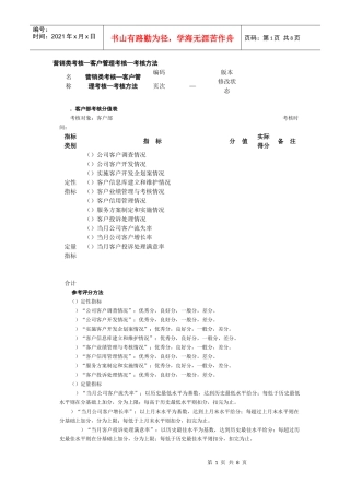 营销类考核╠客户管理考核