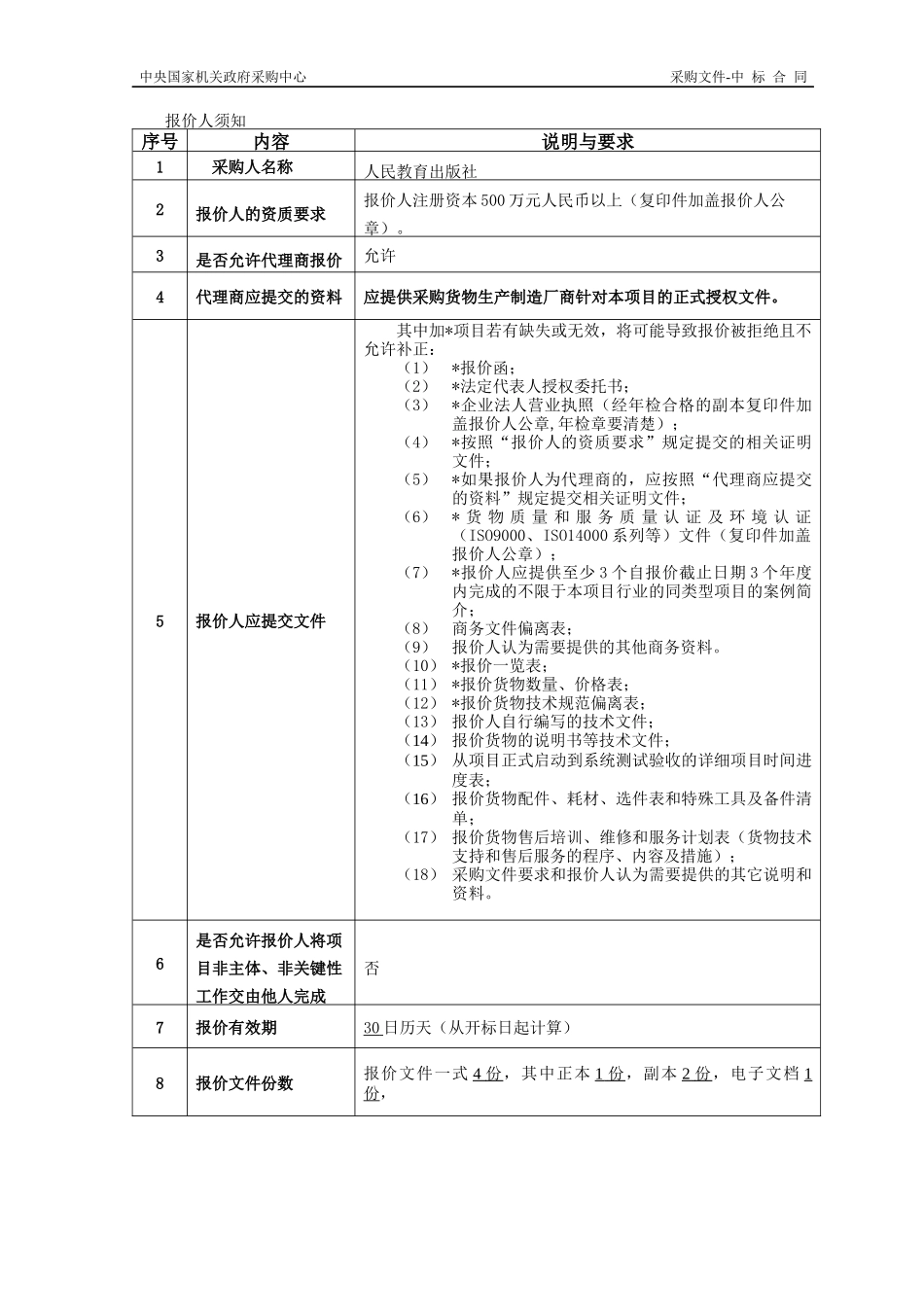 电子商务系统服务器采购_第2页