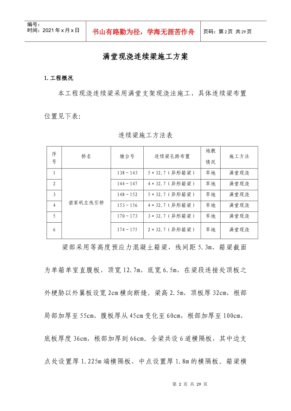 满堂支架现浇连续梁施工方案_第3页