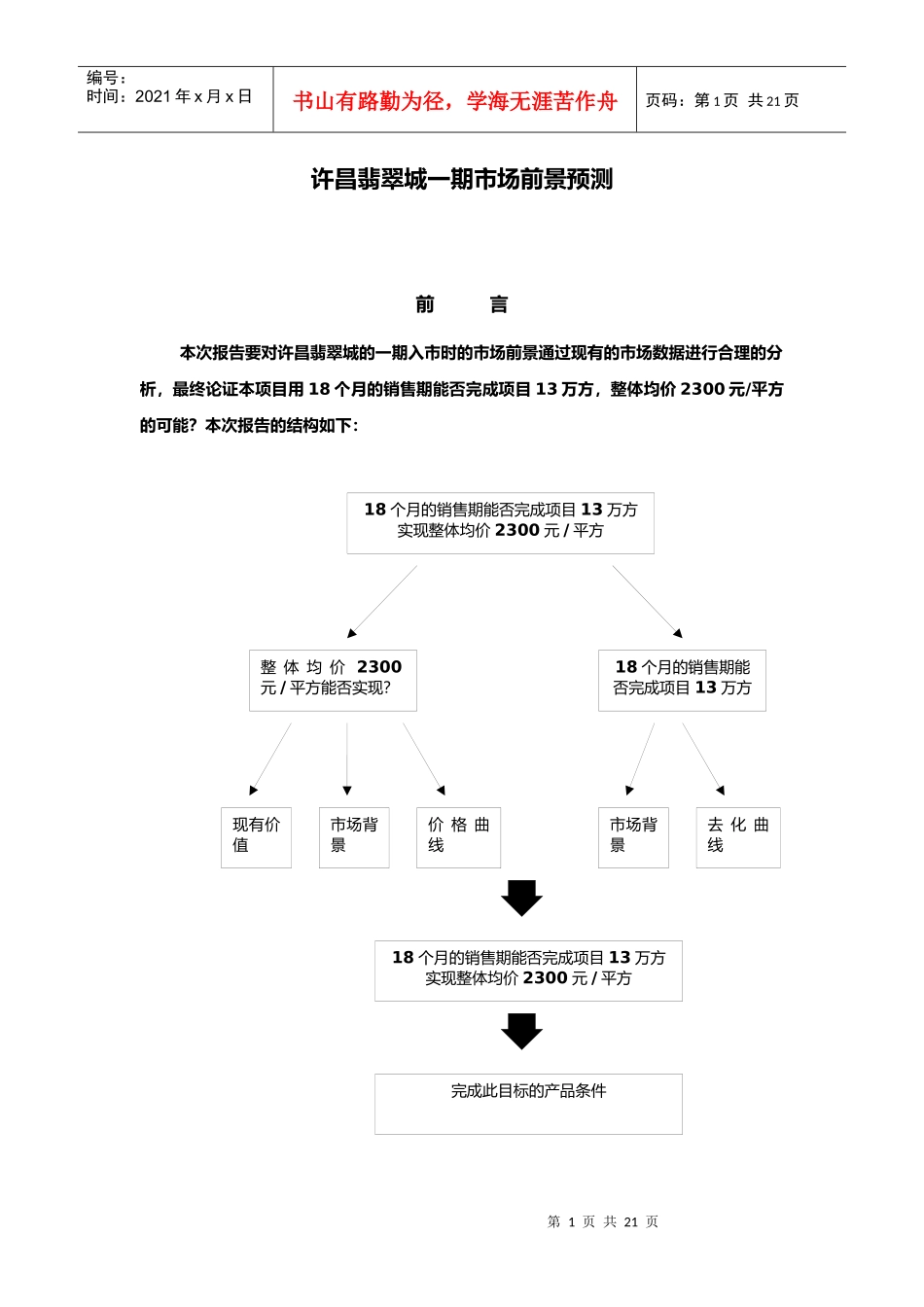 河南许昌翡翠城项目市场分析报告_18页_第1页