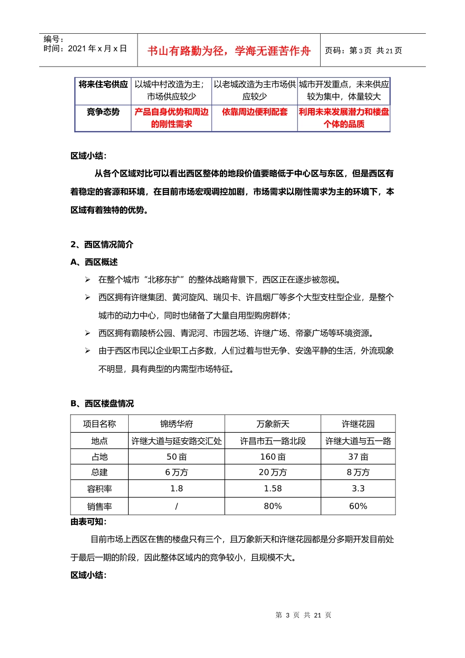 河南许昌翡翠城项目市场分析报告_18页_第3页