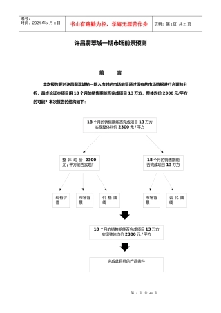 河南许昌翡翠城项目市场分析报告_18页
