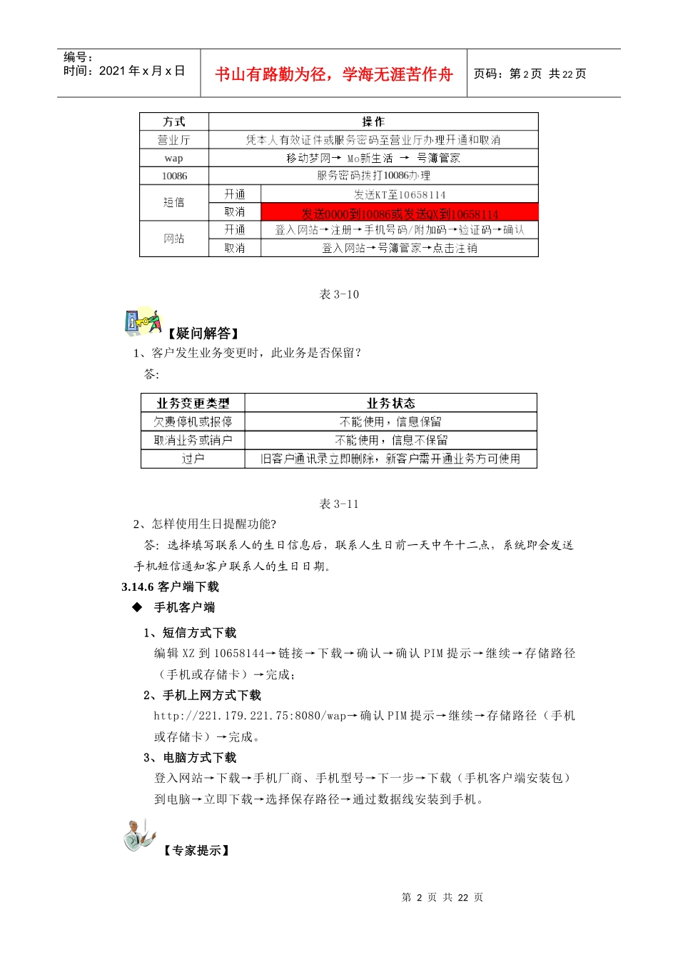 重点增值业务知识手册(初稿)_第2页
