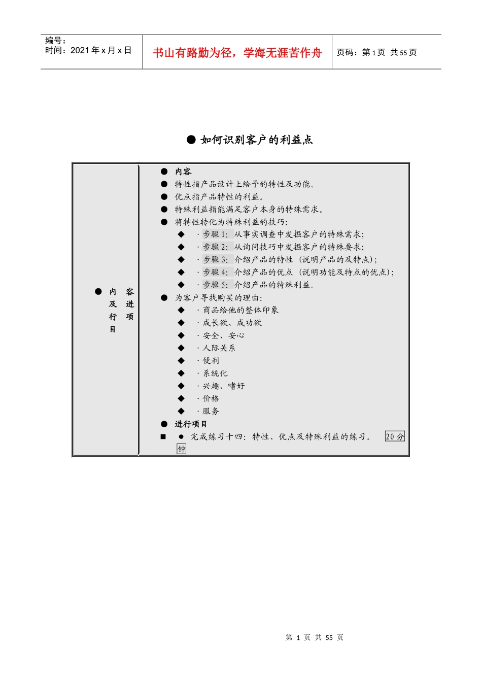 销售人员职业技能与素质训练-HR猫猫_第1页