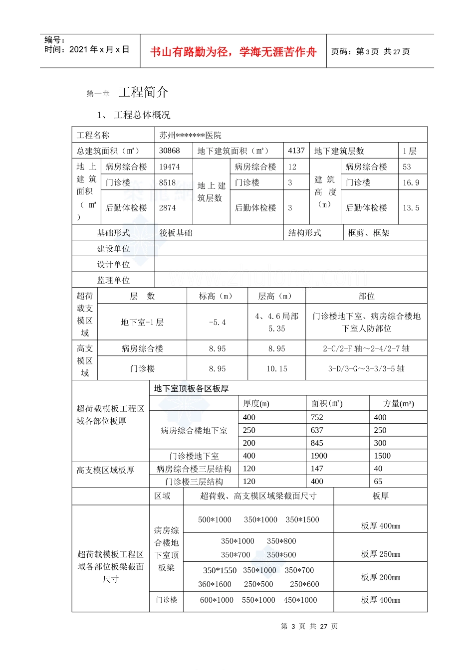高支模专项施工方案(XXXX年 胶合板120mm )_第3页