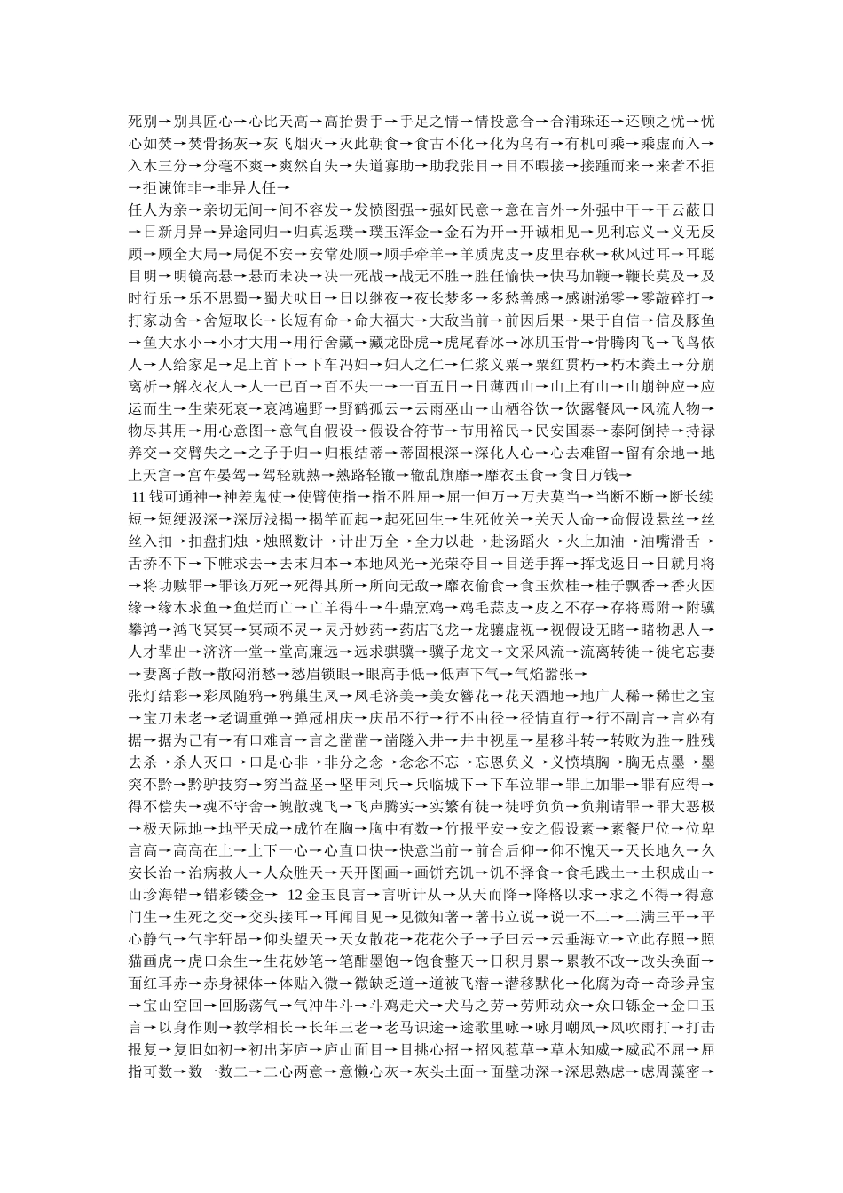 有关呕心沥血的成语接龙参考 _第2页