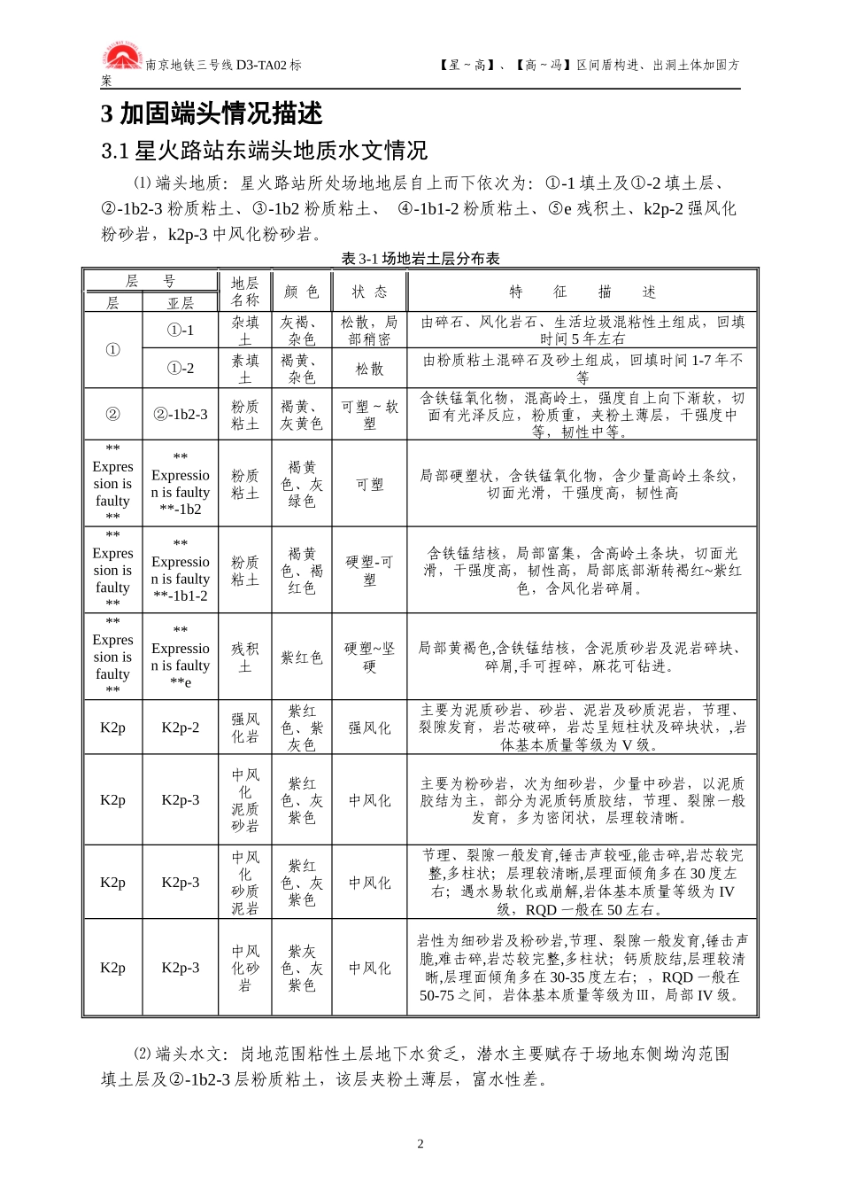 盾构进出洞端头加固施工方案已阅_第3页