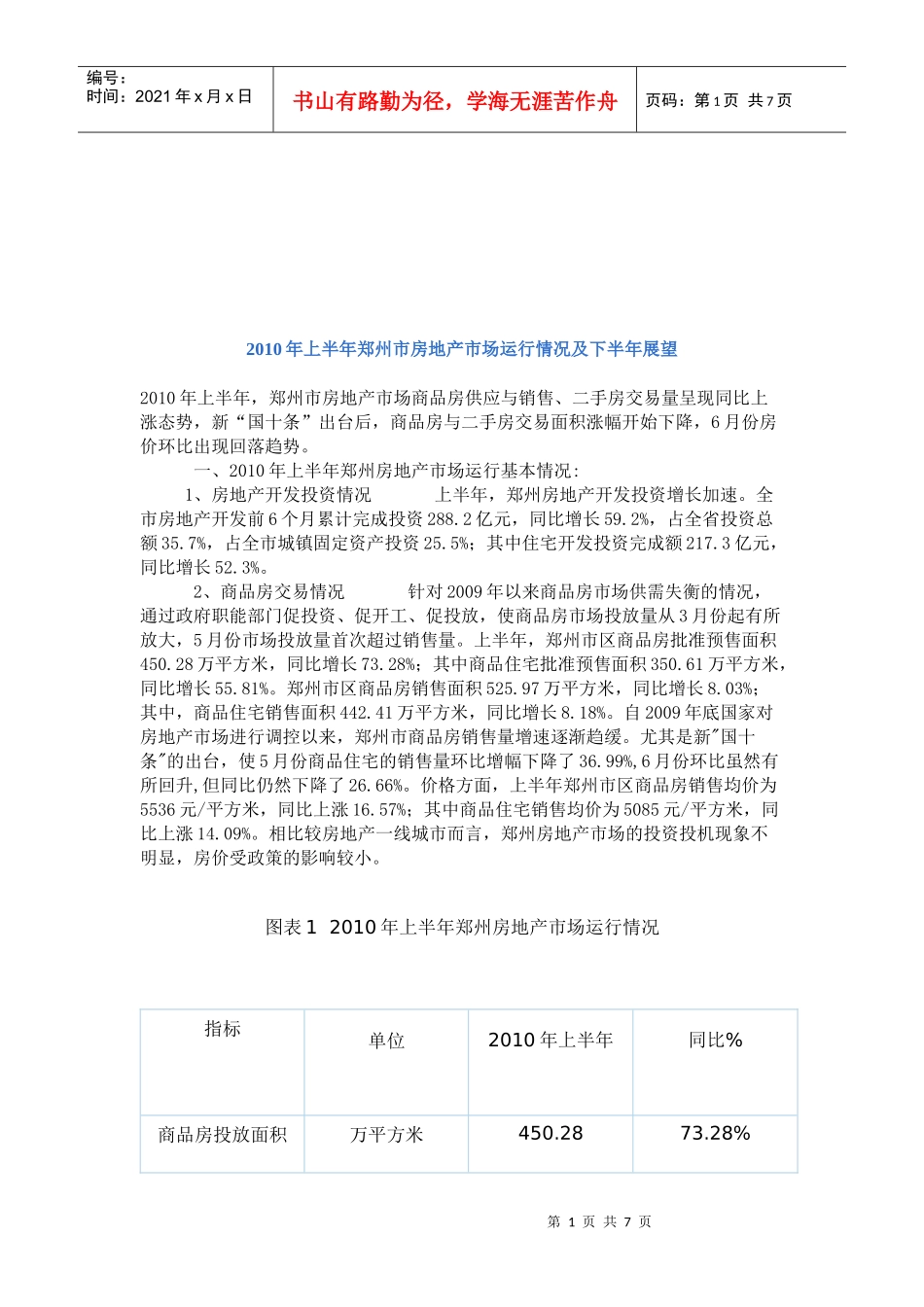 郑州市房地产市场运行情况分析_第1页