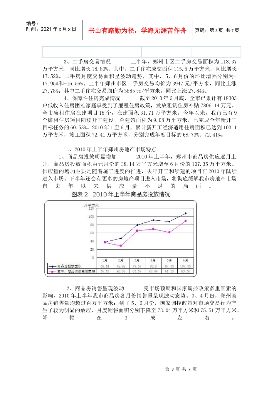 郑州市房地产市场运行情况分析_第3页