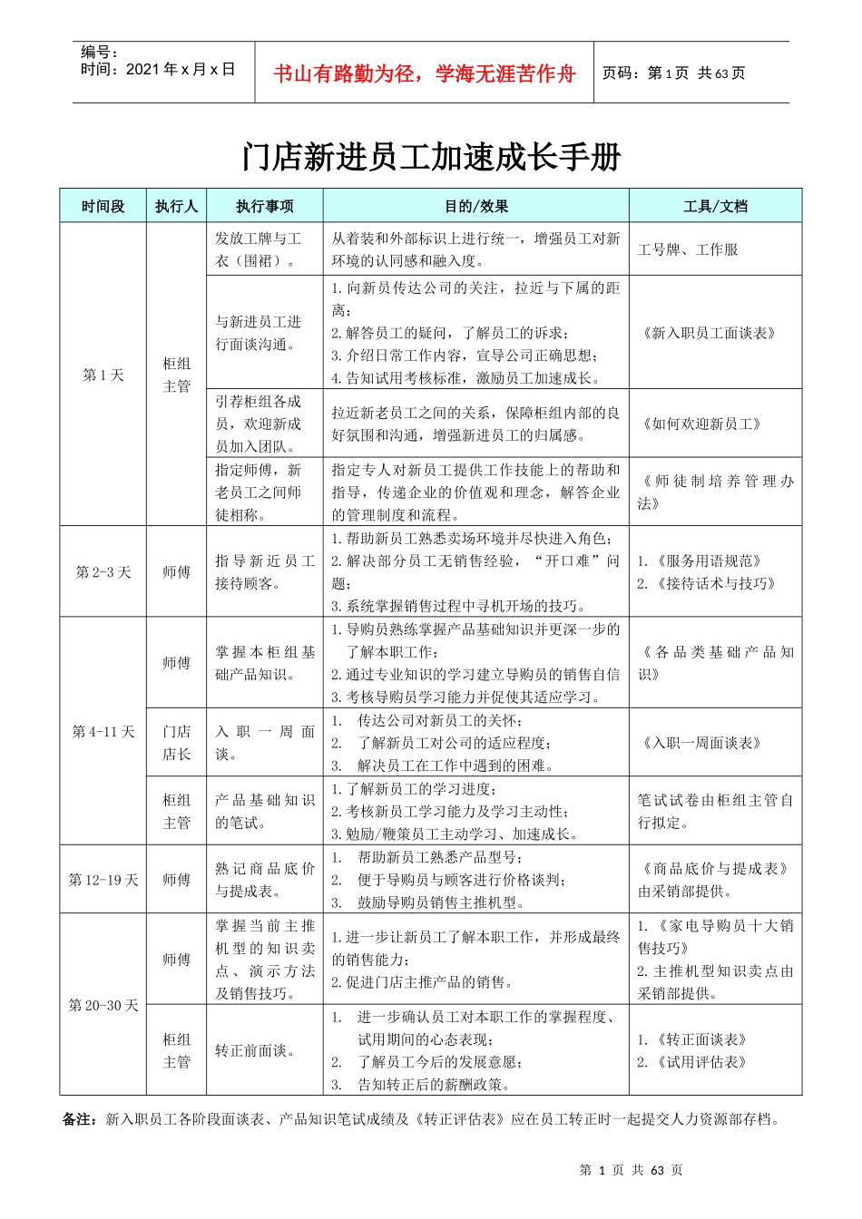 门店新进员工加速成长手册_第1页