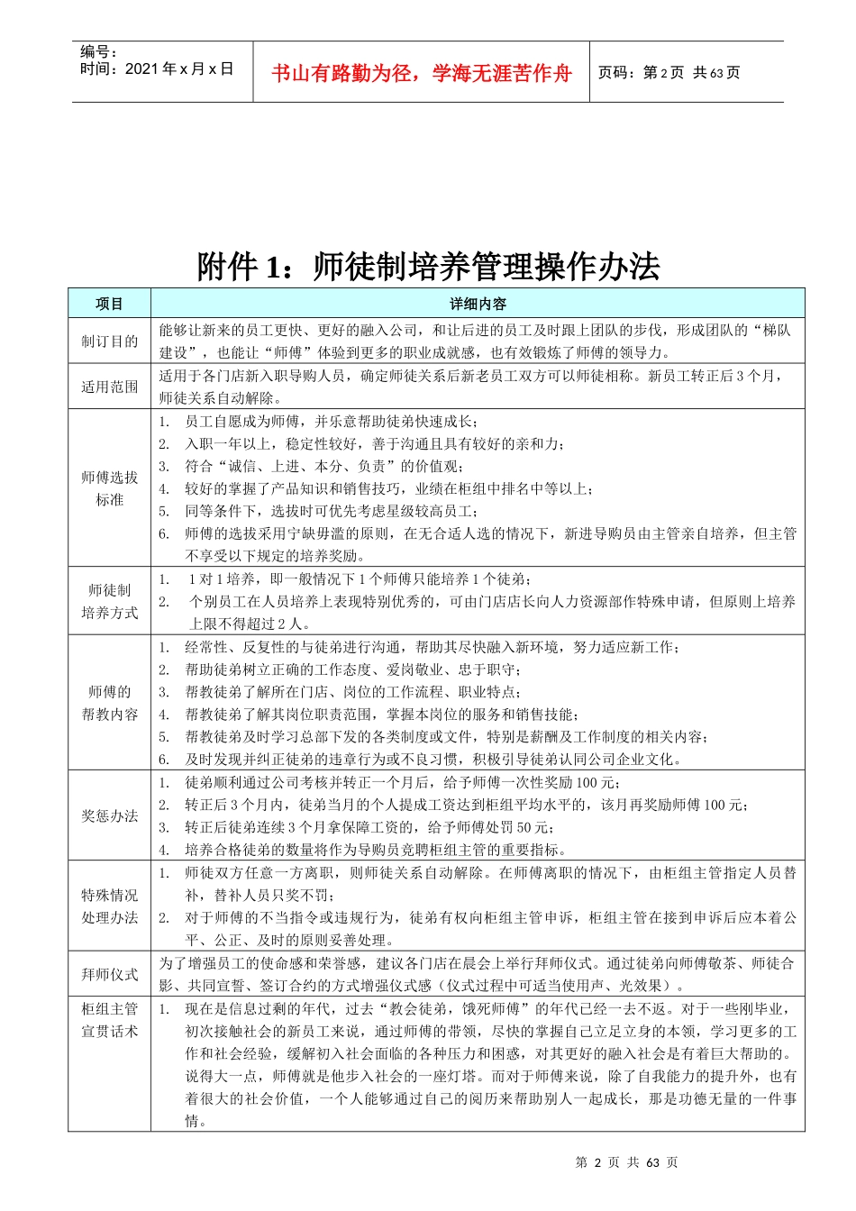 门店新进员工加速成长手册_第2页