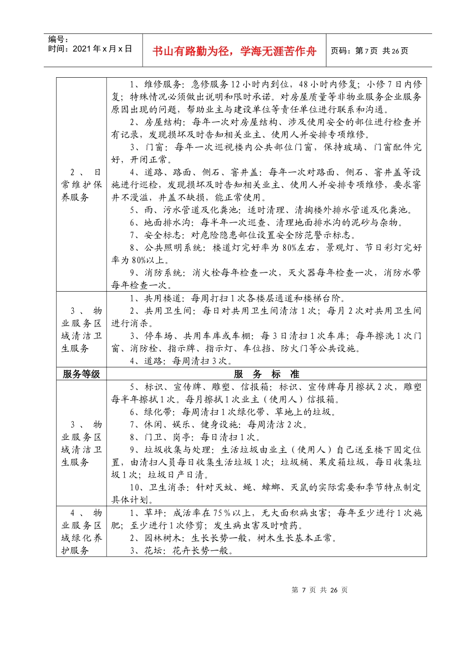 扬州市普通住宅物业服务等级标准_第3页