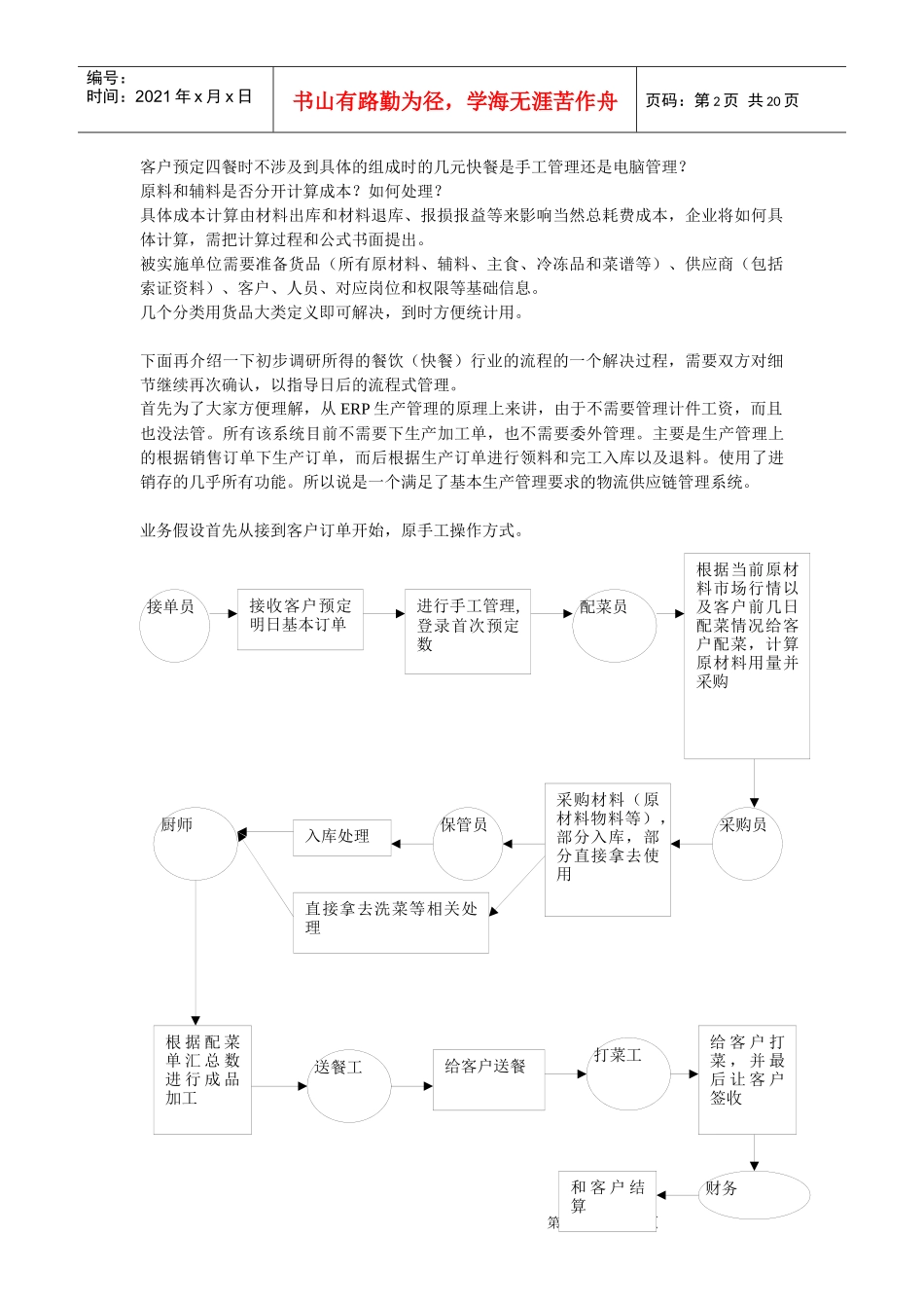 正大餐饮服务有限公司业务解决方案（全面管理）(1)_第2页